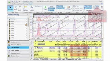 Chromeleon Tips & Tricks: Comparing Chromatograms