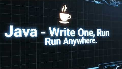 What is Java? | Introduction to Java Programming | Beginners Guide