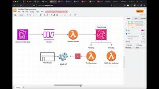 08 To Warehouse System - Serverless ecommerce project AWS (Arabic - عربي)