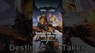 10 Best Shooter Games 2015 - 2025 Part 1