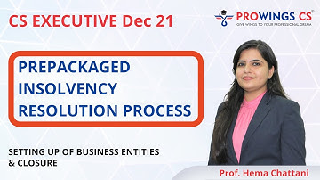 PREPACKAGED INSOLVENCY RESOLUTION PROCESS | SBEC | CS Executive Dec 21 | Prof. Hema Chattani