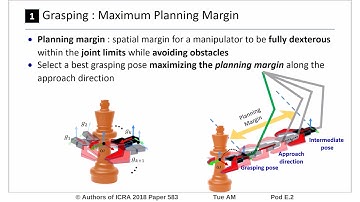 Constrained Sampling-Based Planning for Grasping and Manipulation