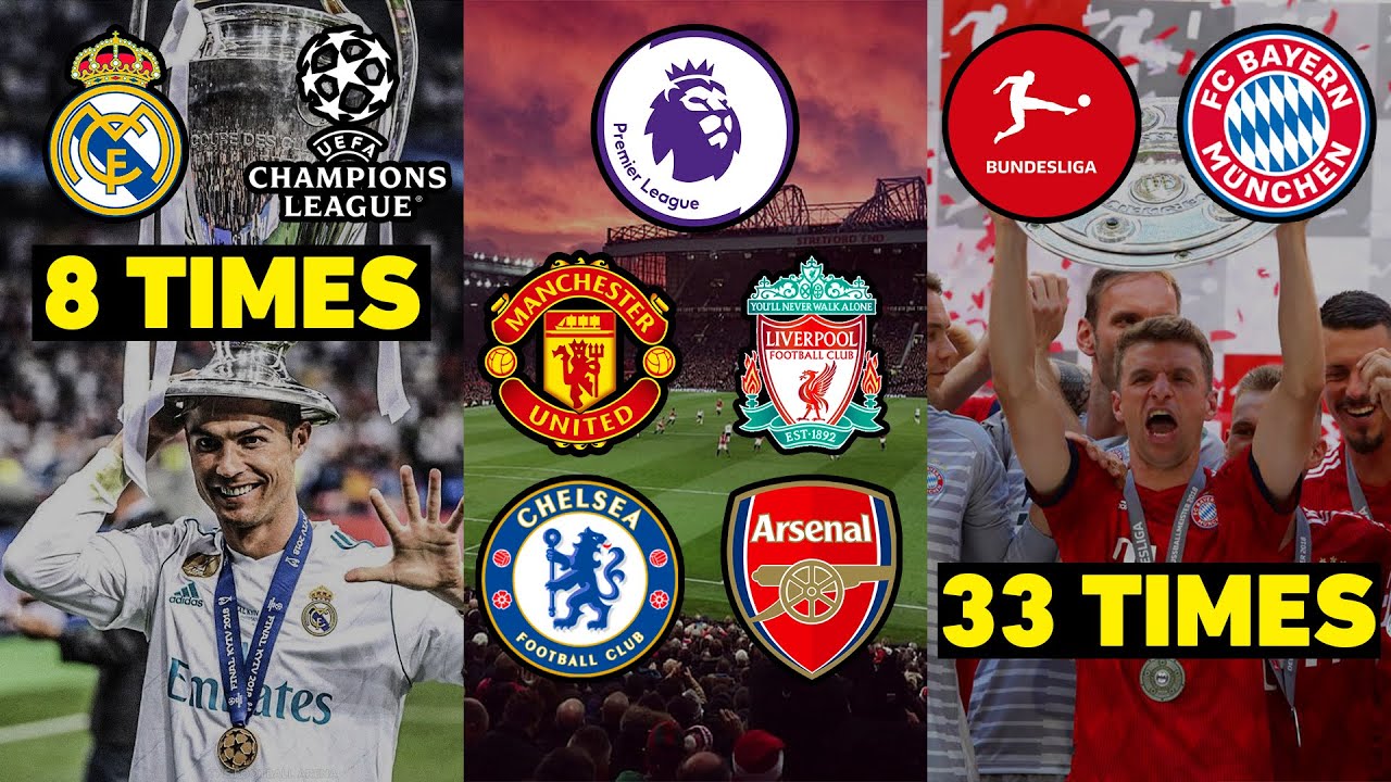 Самая длинная чемпионская серия в истории футбола