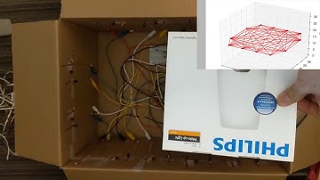 Wearable Optical Tomography Demo
