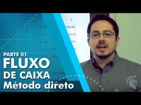 Vídeo: O que é um fluxo direto?