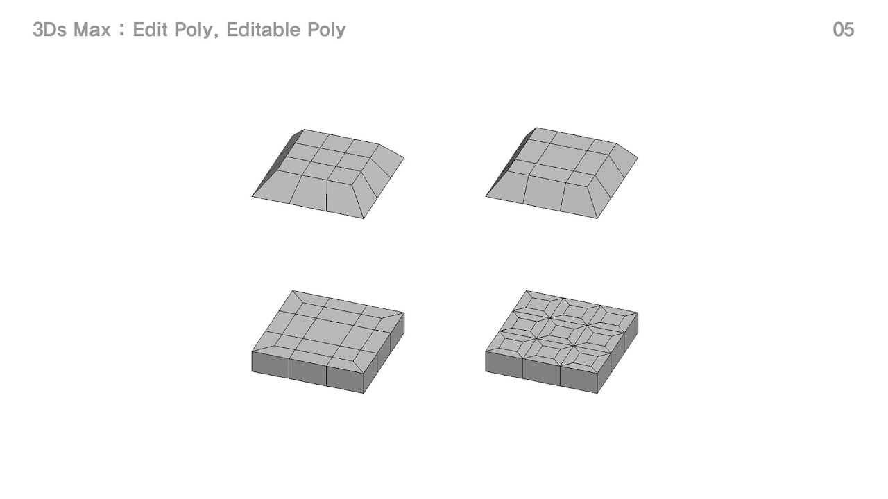 3Ds Max : Edit Poly, Editable Poly 05 - YouTube