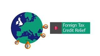 Do I need to declare foreign income to HMRC?