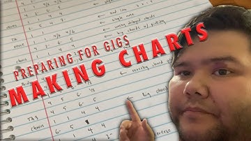 How to Prepare for a Gig: Making Number Charts