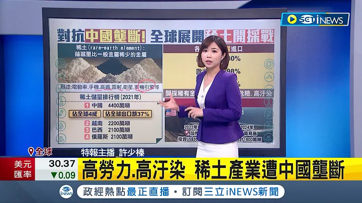稀土開採大戰！中國壟斷稀土產業 美.日防止中國獨大 投資稀土開採 日本南鳥島海底資源豐富 預計2024年開採│主播 許少榛 │【國際局勢】20230113│三立iNEWS - 天天要聞