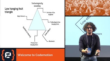 Running Redis for 8 years - Salvatore Sanfilippo  - Keynote -  Codemotion Milan 2017