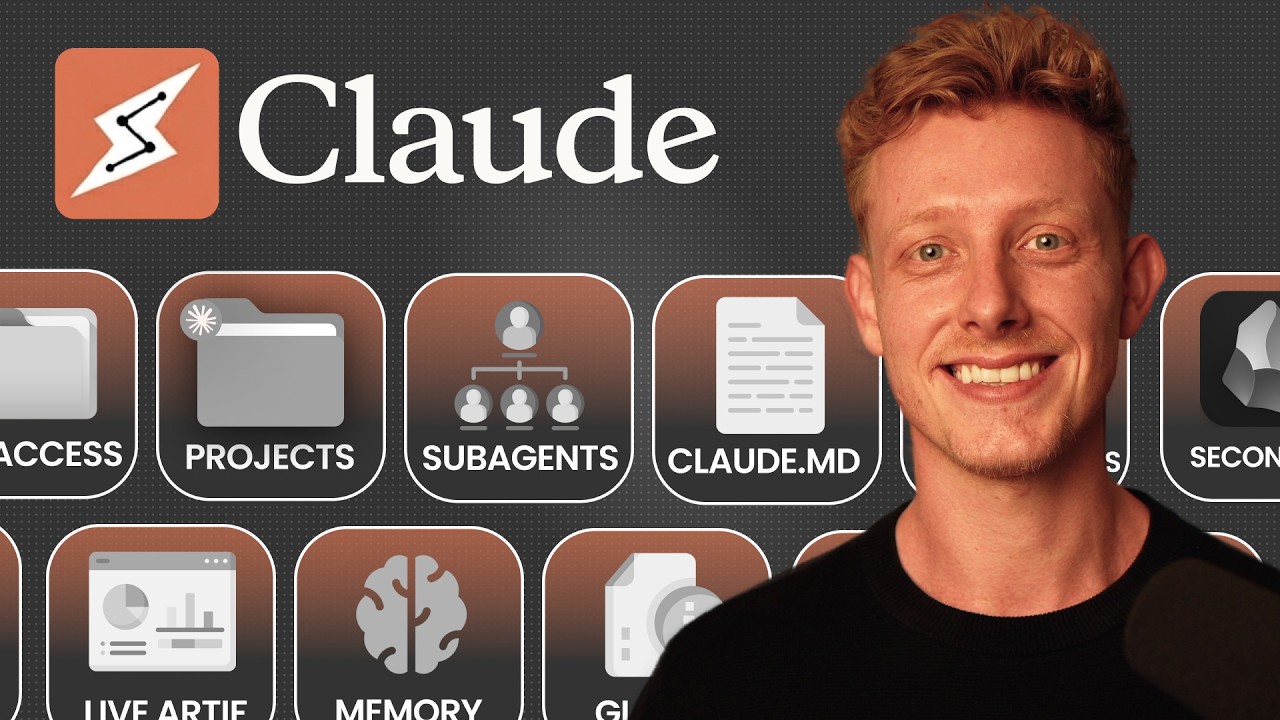 Every Claude Cowork Feature Explained for Normal People