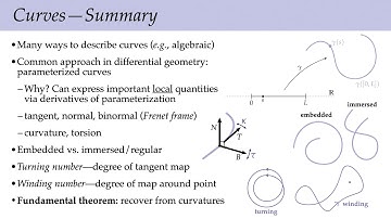 Lecture 10: Smooth Curves (Discrete Differential Geometry)