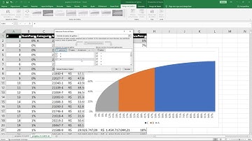 Curva ABC com separação visível das categorias - MS Excel
