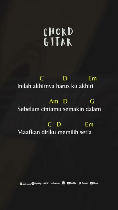 Chord Gitar Fatin - Aku Memilih Setia #shorts