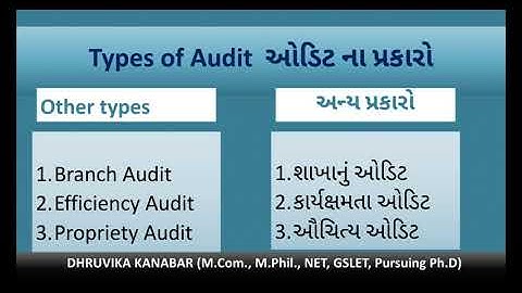 AUDITING, Sem 5, Lecture 2 l 19 Other Types of Audit, Prof  Dhruvika Kanabar, AKDMC