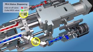 Graco PR X Fluid Path Video with Captions 2
