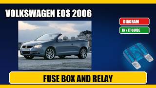 Fuse box location and diagram: volkswagen eos 2006 - Schema fusibili
