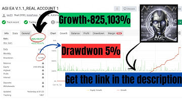 AGI EA  V1 1 M14 EA – Artificial General Intelligence Forex Robot