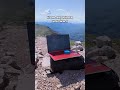 Trying to work from wherever you want?