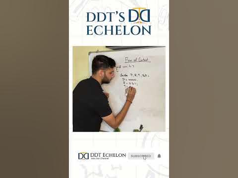 Need a quick recap of your Java basics? #shorts #recap #computerscience ...