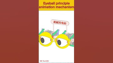 Eyeball principle animation mechanism #design #machine #solidwork