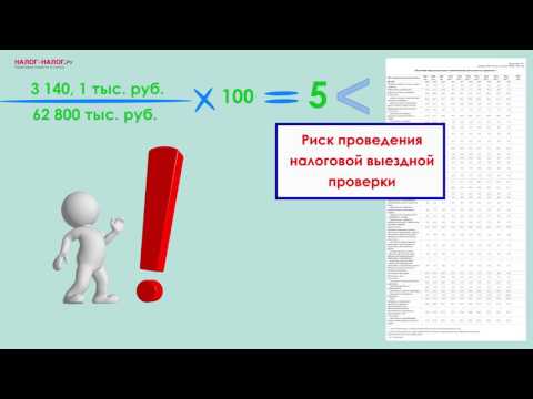 Как рассчитать налоговую нагрузку? (ч. 2)