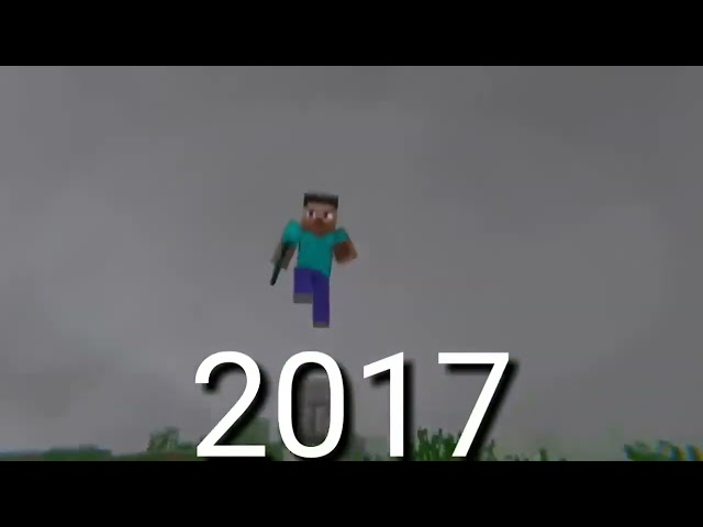 The Years of Steve (2011-2022). Credit to the ferox gaming. class=