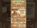 UPSC CSE PRELIMS 2026 SET-C Q.NO.-22#upsc #upsvp #upscmotivation #upscpreparation