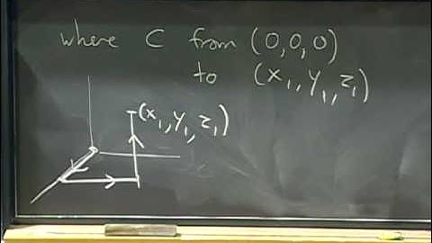 Lec 30: Line integrals in space, curl, exactness... | MIT 18.02 Multivariable Calculus, Fall 2007