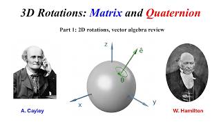 3D rotations for graphics and game engine development: matrix and quaternion formalisms (part 1)