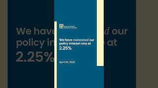 Interest Rate Announcement - April 2026