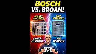 Ultimate Heat Pump Battle: Bosch IDS Premium vs Broan FSH1BG Comparison