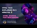 HTML for Beginners: Headings, Paragraphs &amp; Links Explained | HTML Basics Made Simple | Easiest Way.