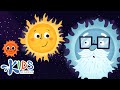 Understanding the Sun's Characteristics