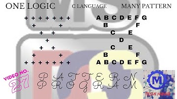 Pattern program in C language//Using Turbo Compiler//Video ~27 | | Techy Mannu