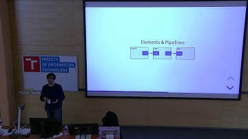 Fearless Multimedia Programming