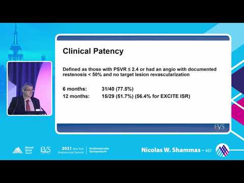 What Atherectomy Device Should I Use for ISR - Nicolas W  Shammas, MD