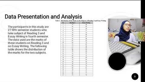 The relationship between reading and writing performance