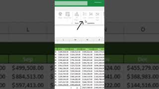 How to create Sparklines in Excel !#excel #exceltips #exceltricks #spreadsheets #corporate