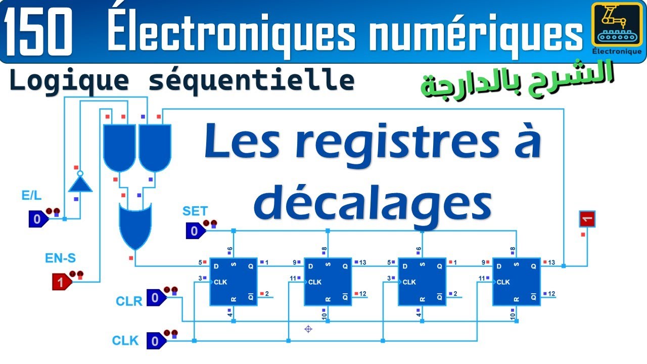 Logique séquentielle: Les registres à  décalages