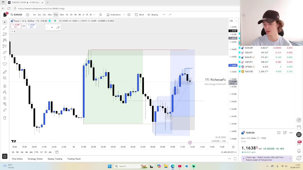Trade London session w/ me