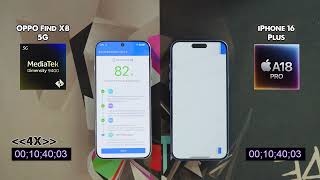 Oppo Find X8 vs iPhone 16 Plus AnTuTu Benchmark Scores