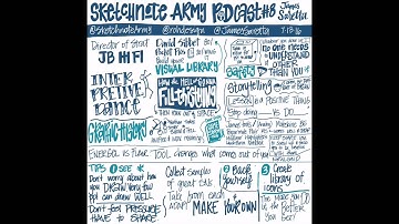 Sketchnoting On Procreate - Sketchnote Army Podcast Ep 8 w/ James Saretta