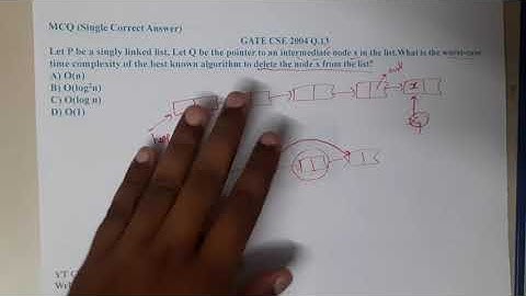 GATE CSE 2004 Q 13 || Linked Lists ||Data Structure || GATE Insights Version: CSE