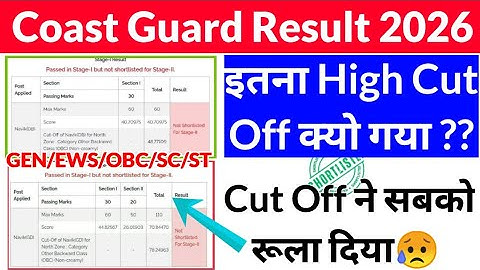 Coast Guard Navik GD, DB Yantrik Cut Off 1/2026 | Coast Guard Exam Result 2026