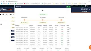 BINARY BOT : Achieving $15 profit (Rise/Fall Strategy with MACD Indicator)
