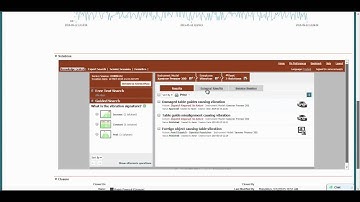 ThingWorx & SLM Integration Demonstration