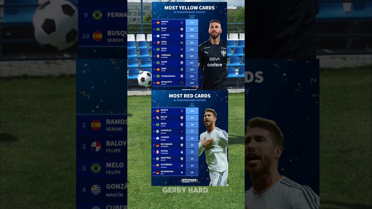 Not A Player You Want To Mess With?🤔 