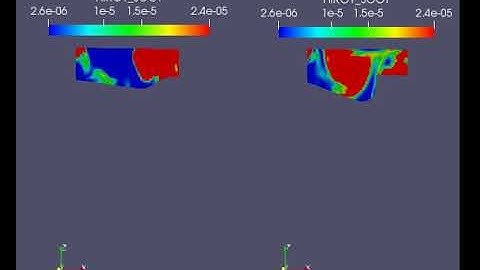 CAT3410 engine Soot emissions comparison between Omega and Open W piston profiles video