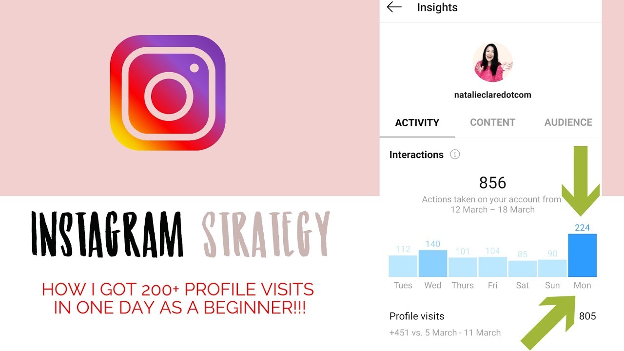 How To Increase Instagram Profile Visits 2019 YouTube